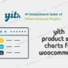 buygplplugin-yith-product-size-charts-for-woocommerce